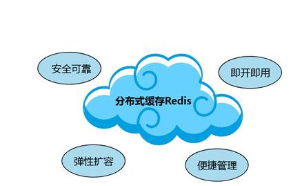 Redis缓存技术的应用、使用场景有哪些？重庆软件开发公司