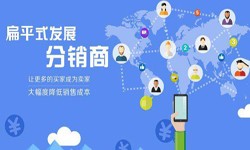 重庆软件开发微信分销系统的4大优势-重庆安菲科技软件开发