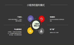 开发小程序有哪些优势？软件开发公司