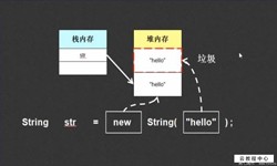 String、StringBuilder、StringBuffer三个之间的区别-重庆软件开发公司